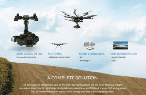 Les plus gros drones du marché : plus c'est gros plus c'est bon ?