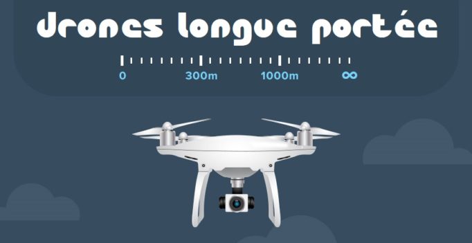 Quel drone a la plus longue portée